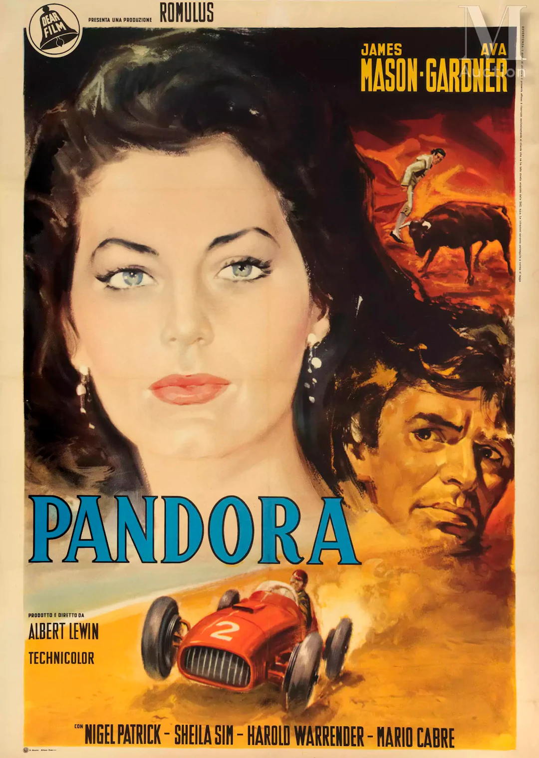 PANDORA