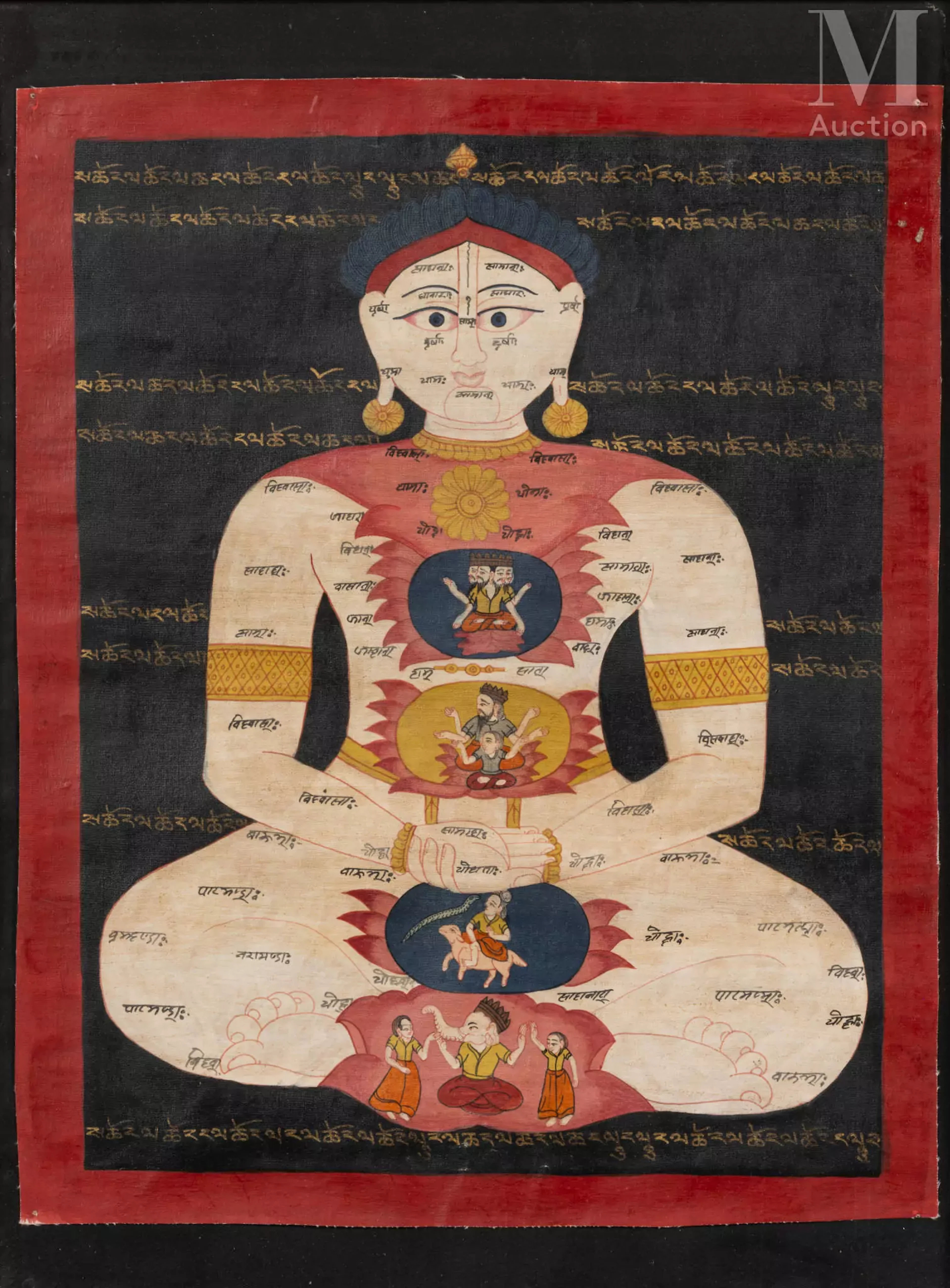 Diagramme symbolique des chakras, Inde du nord, probablement Rajasthan
