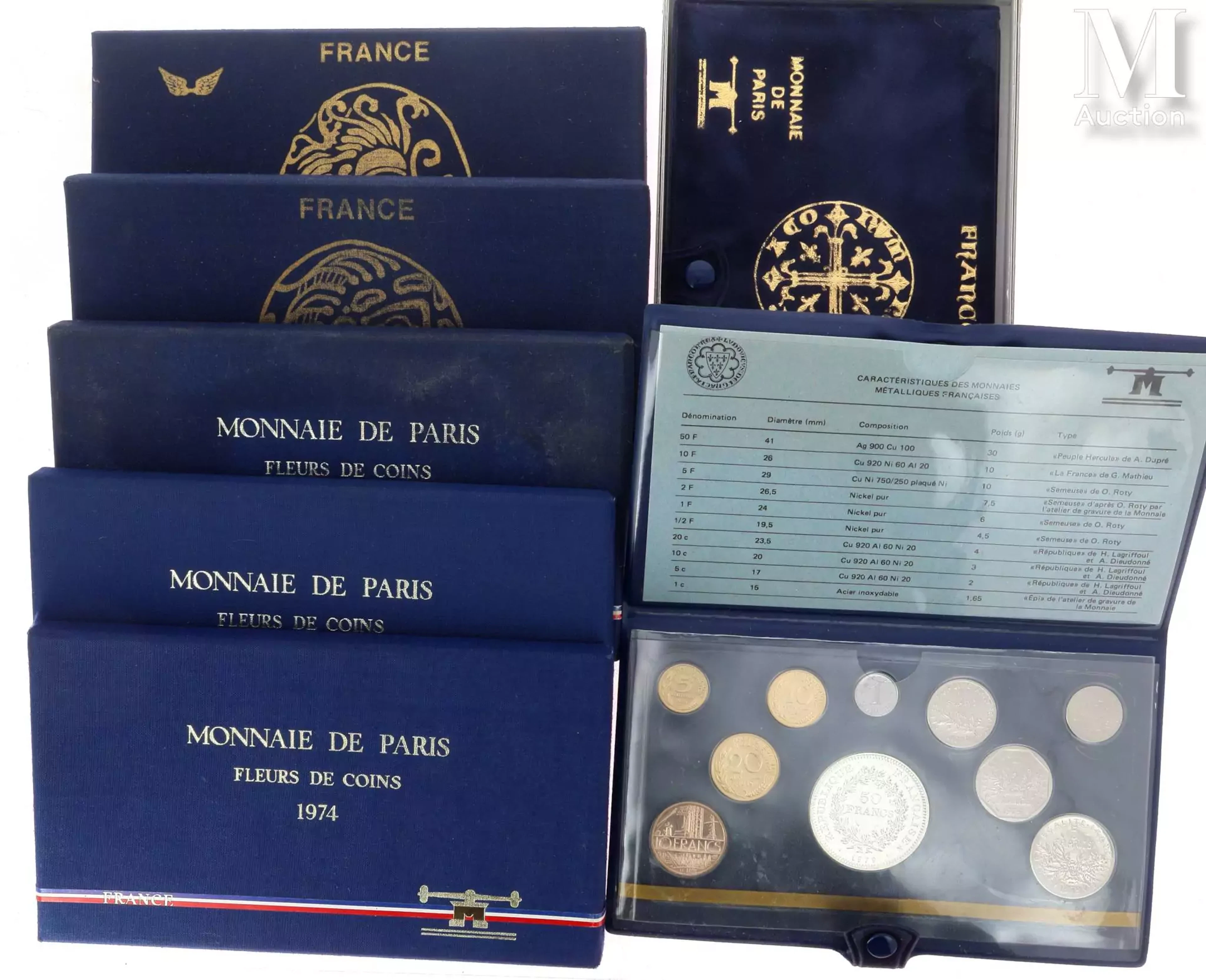 Monnaie de Paris - Ve République (XXe-XXIe siècle)
