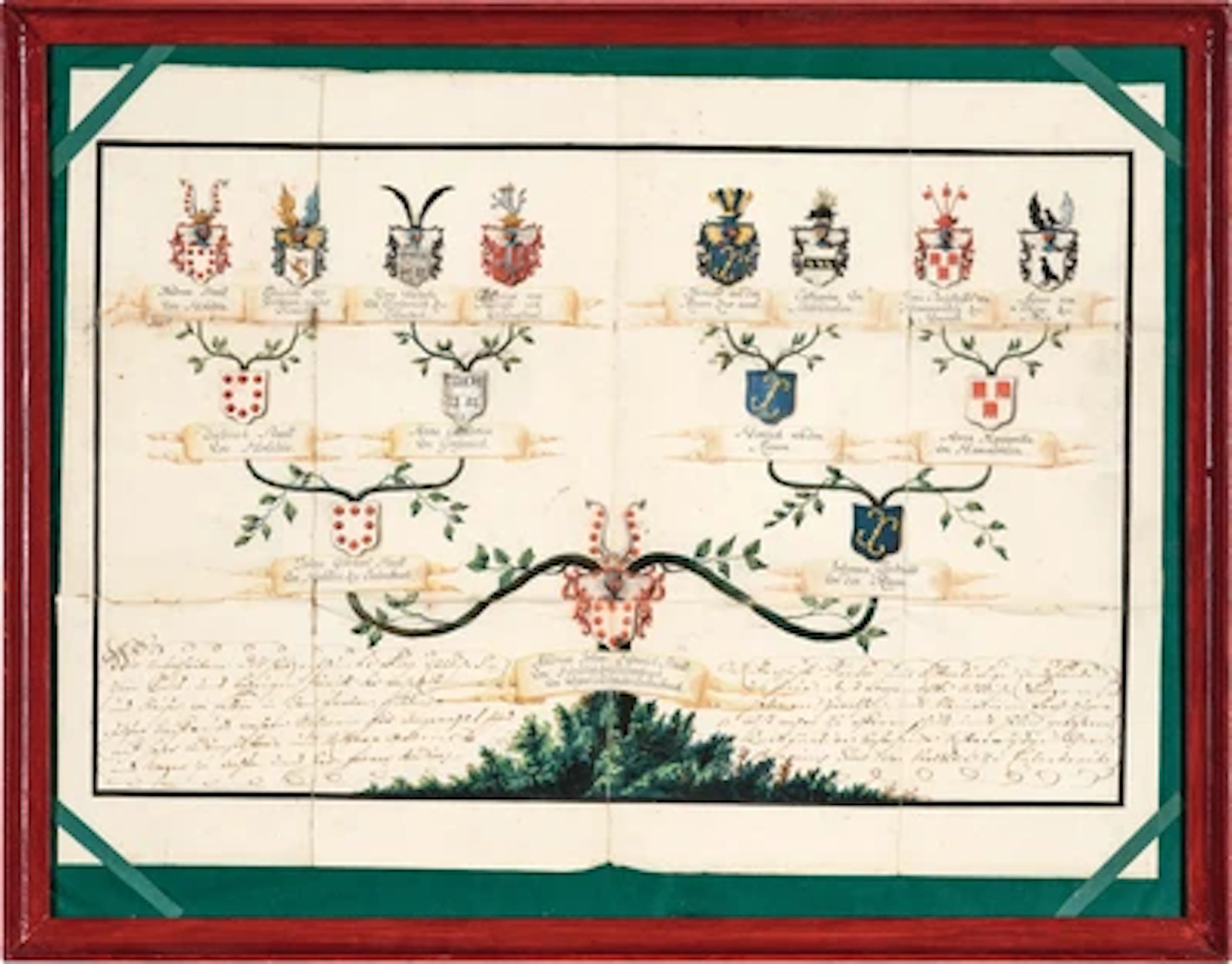 Ahnentafel des Andreas Johann Heinrich Stael von Holstein zu Eulenbroich