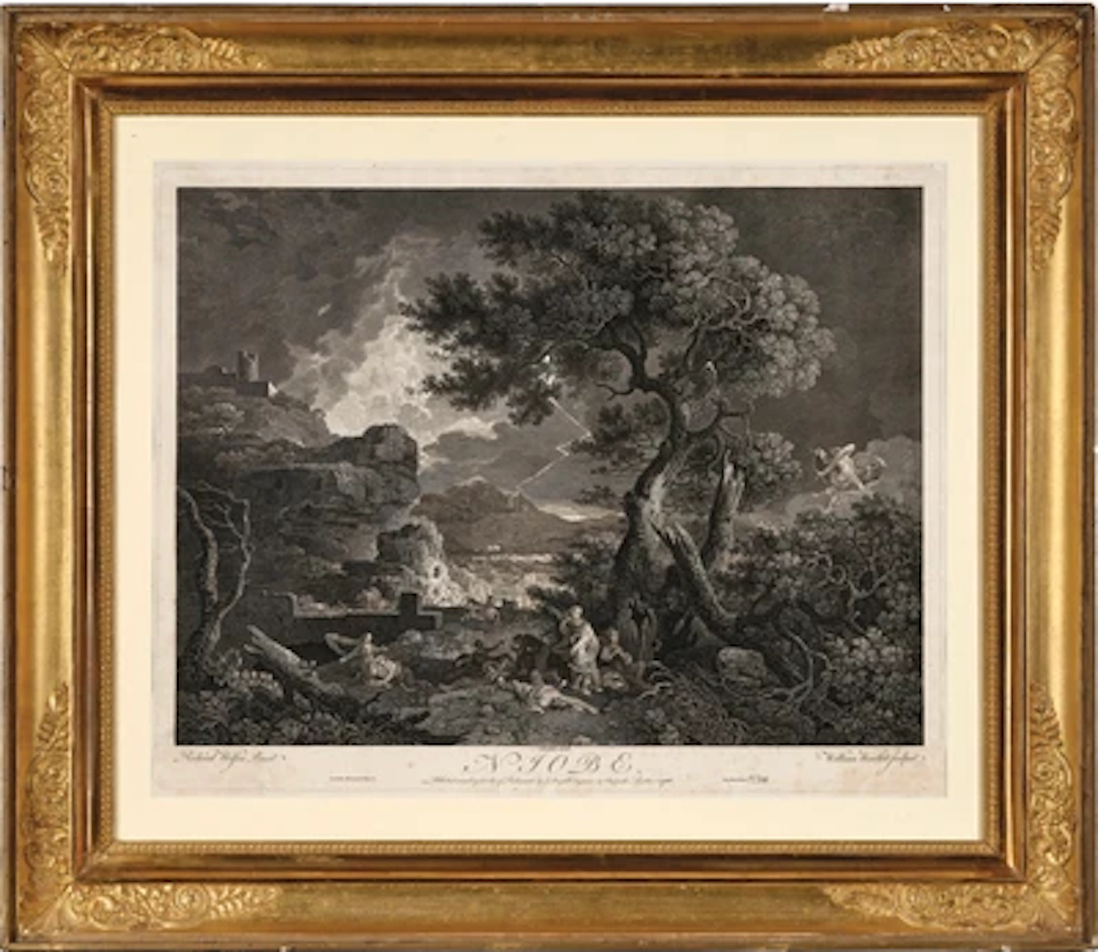 William Woollett