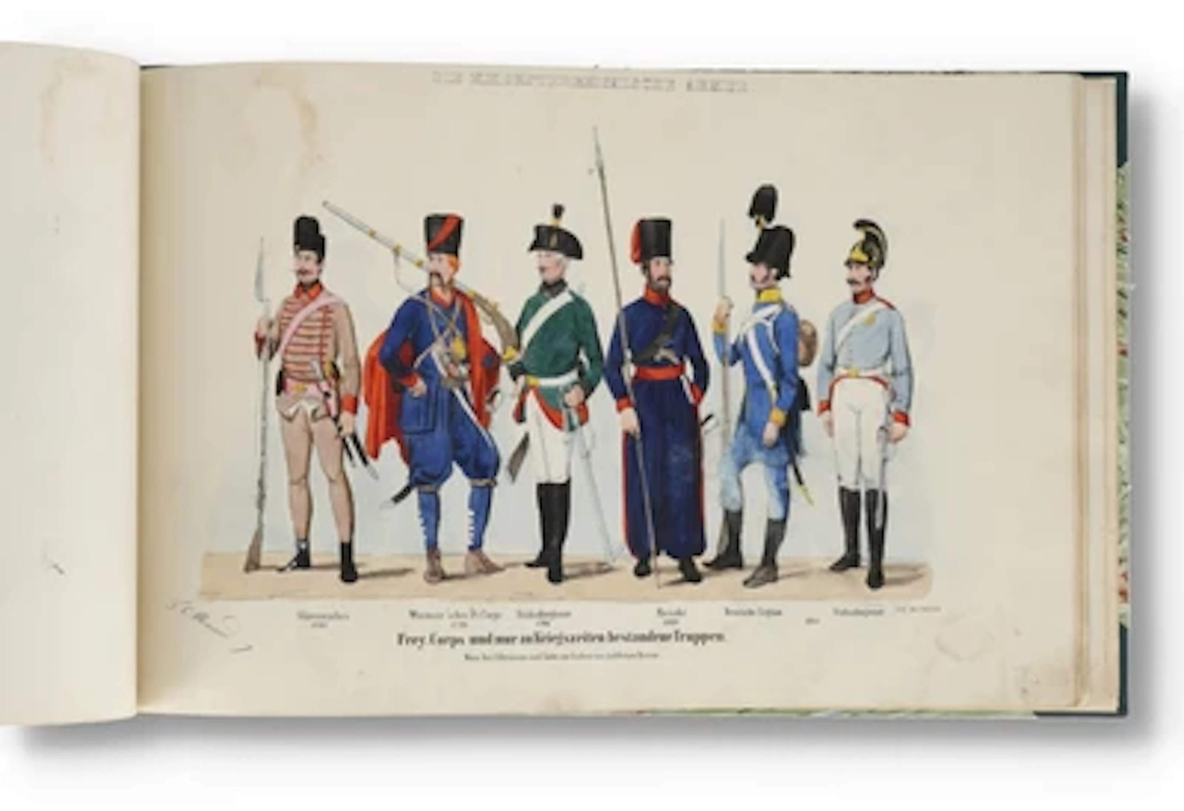 K. k. Armee - Uniformierung