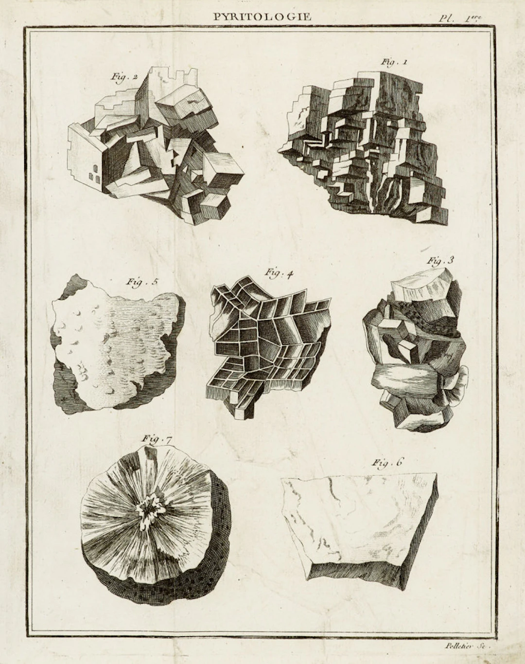 Johann Friedrich Henckel. Pyritologie, ou Histoire …