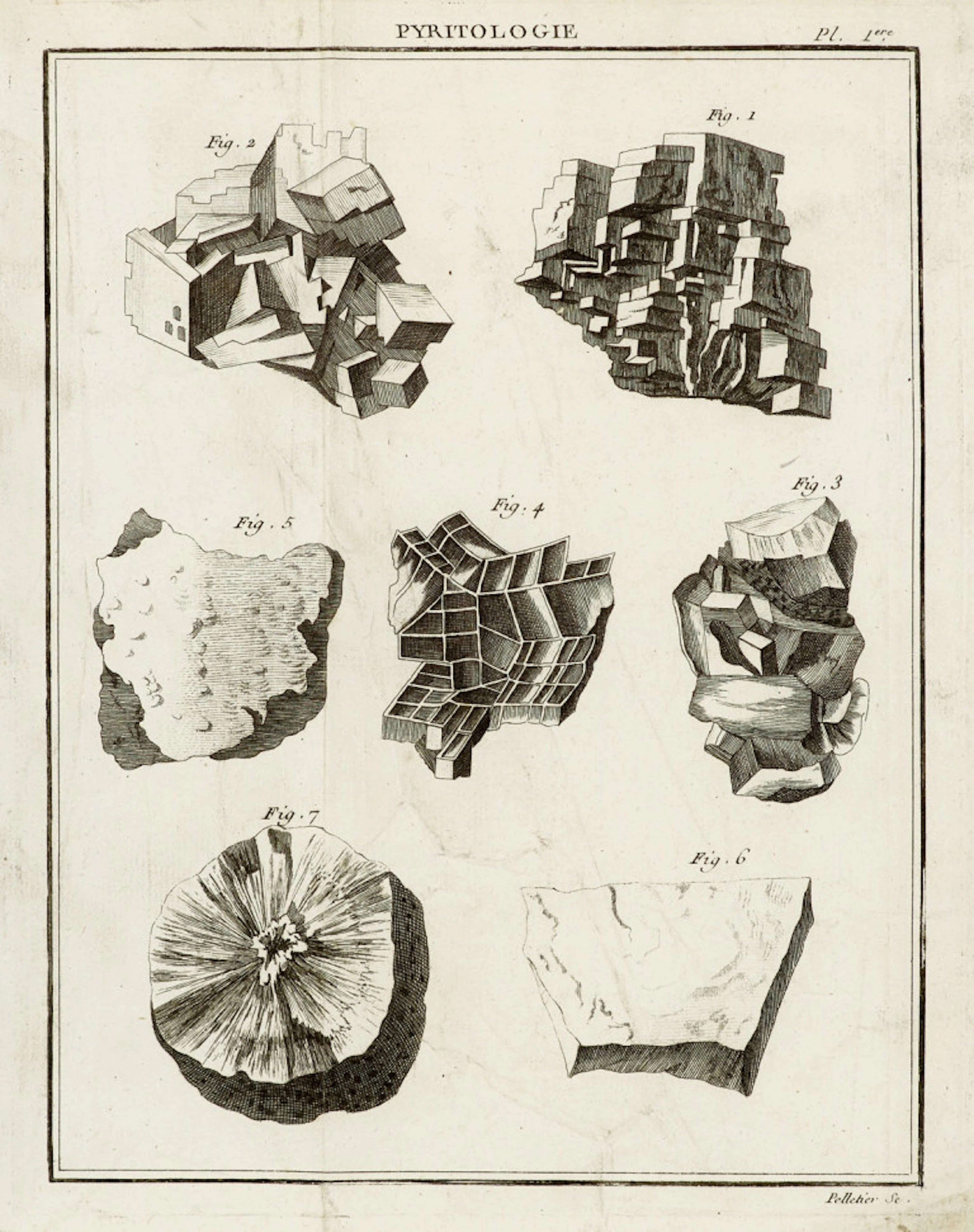Johann Friedrich Henckel. Pyritologie, ou Histoire …