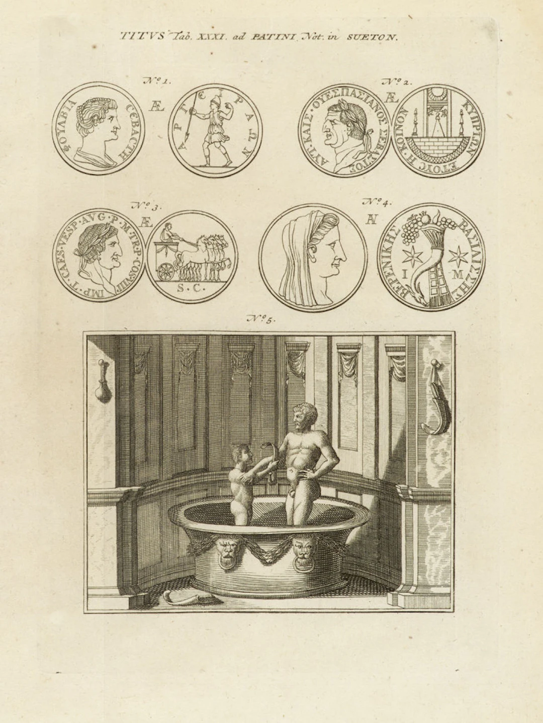 Gaius Suetonius Tranquillus. (Opera) Cum notis integris …