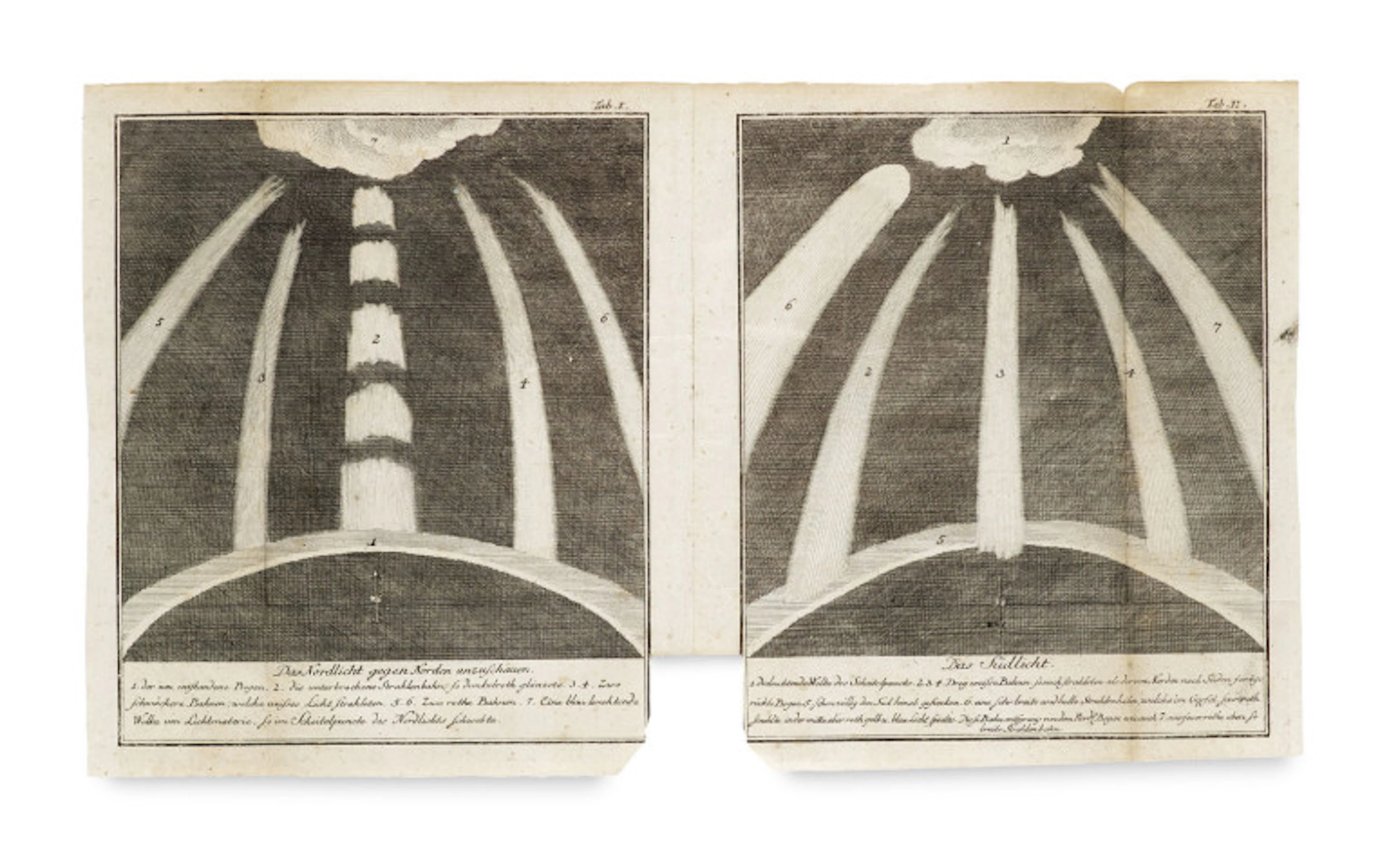 Johann Esaias Silberschlag. Sendschreiben über das am …