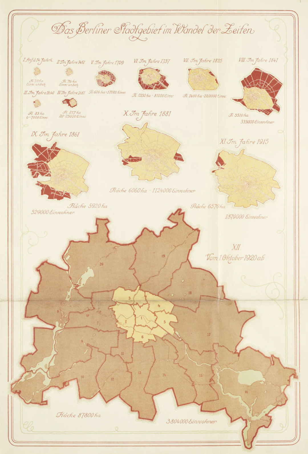 Graphisch-statistische …