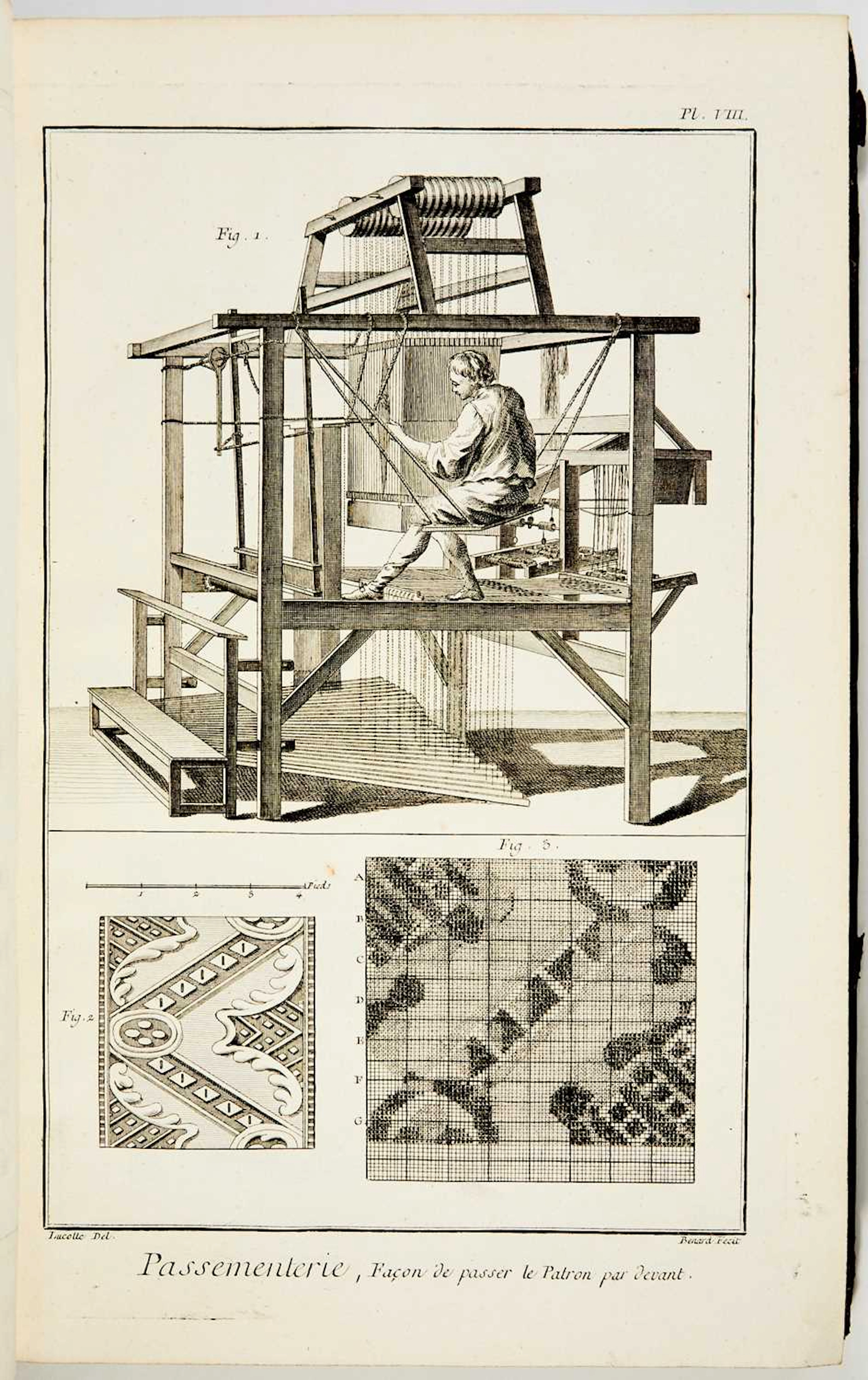 The great Diderot Encyclopedia