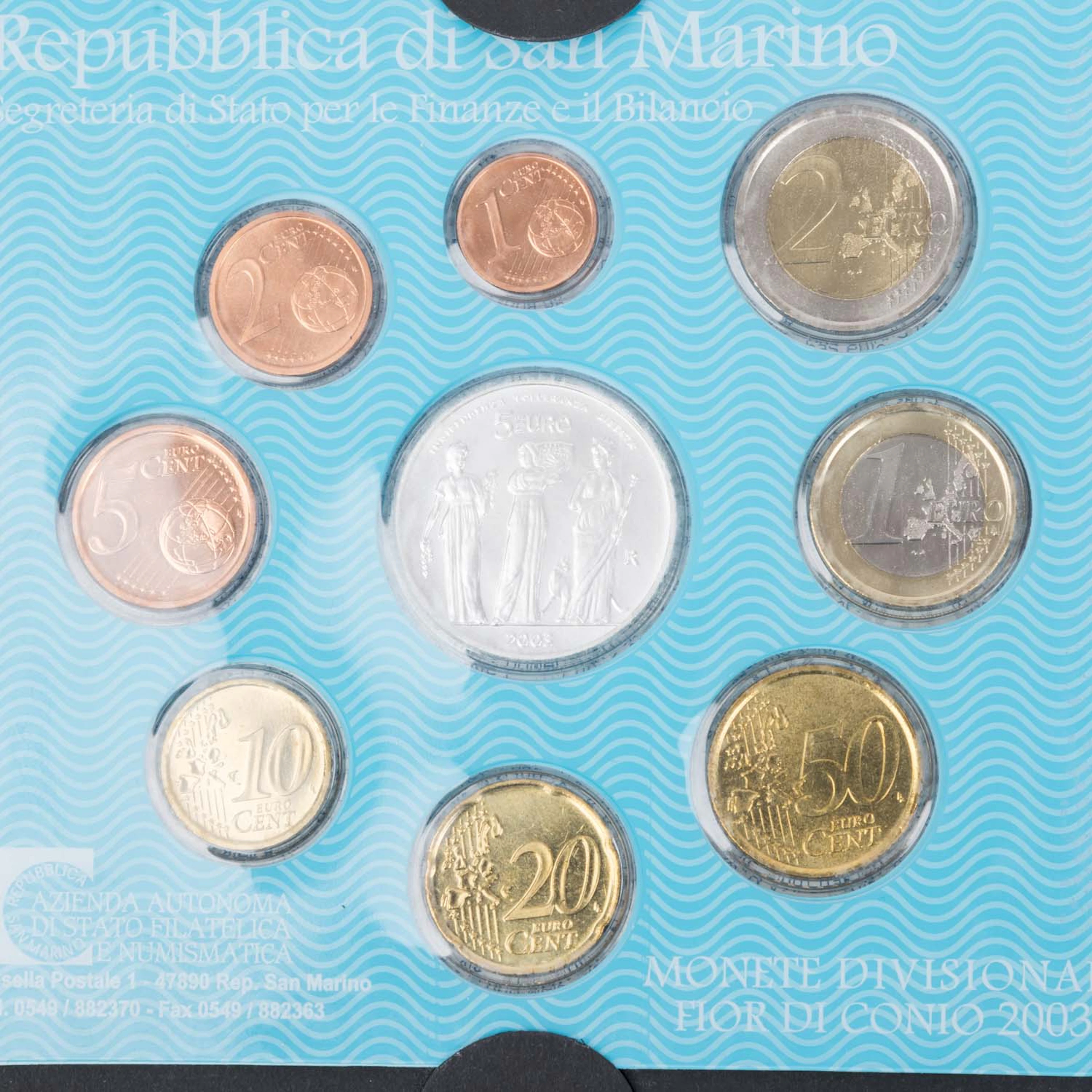 San Marino – KMS 2003
