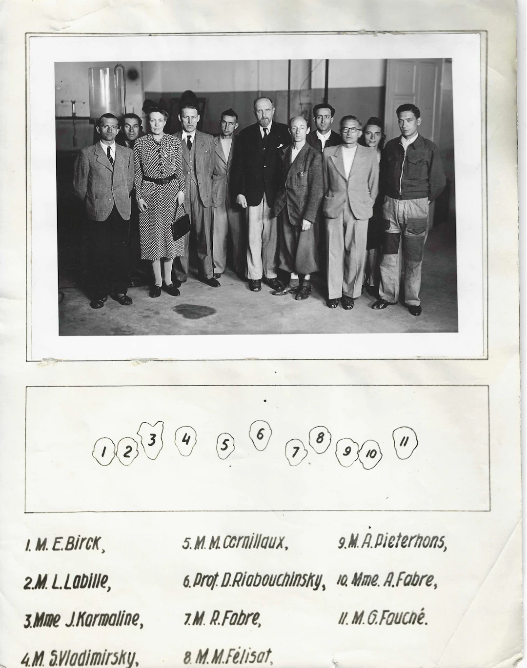 ARCHIVES of Dimitri RIABOUCHINSKY RIABOUCHINSKY, Dimitri (1882–1962)