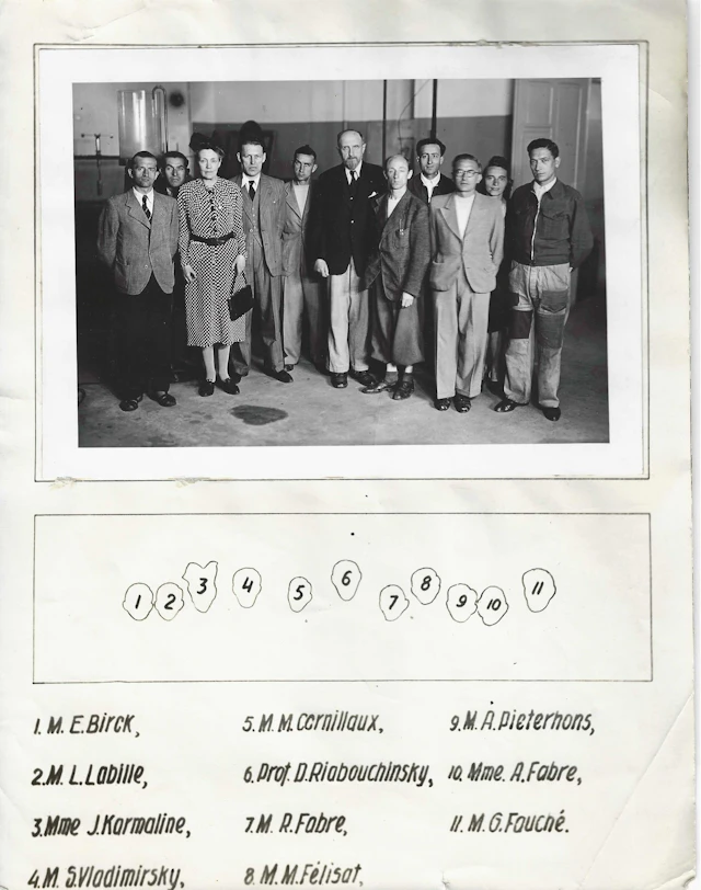 ARCHIVES of Dimitri RIABOUCHINSKY RIABOUCHINSKY, Dimitri (1882–1962)