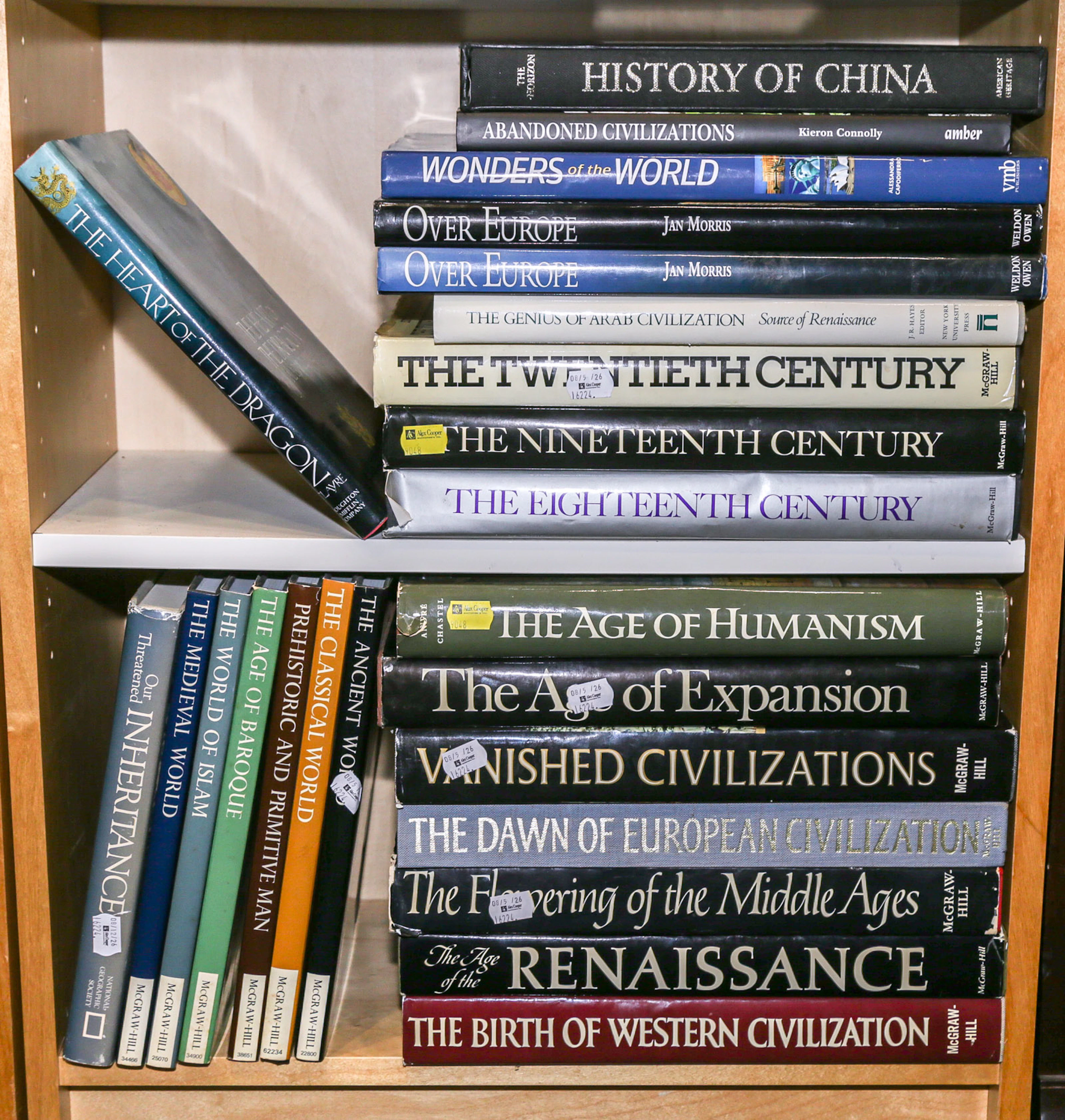 A Selection of Books on History & Travel