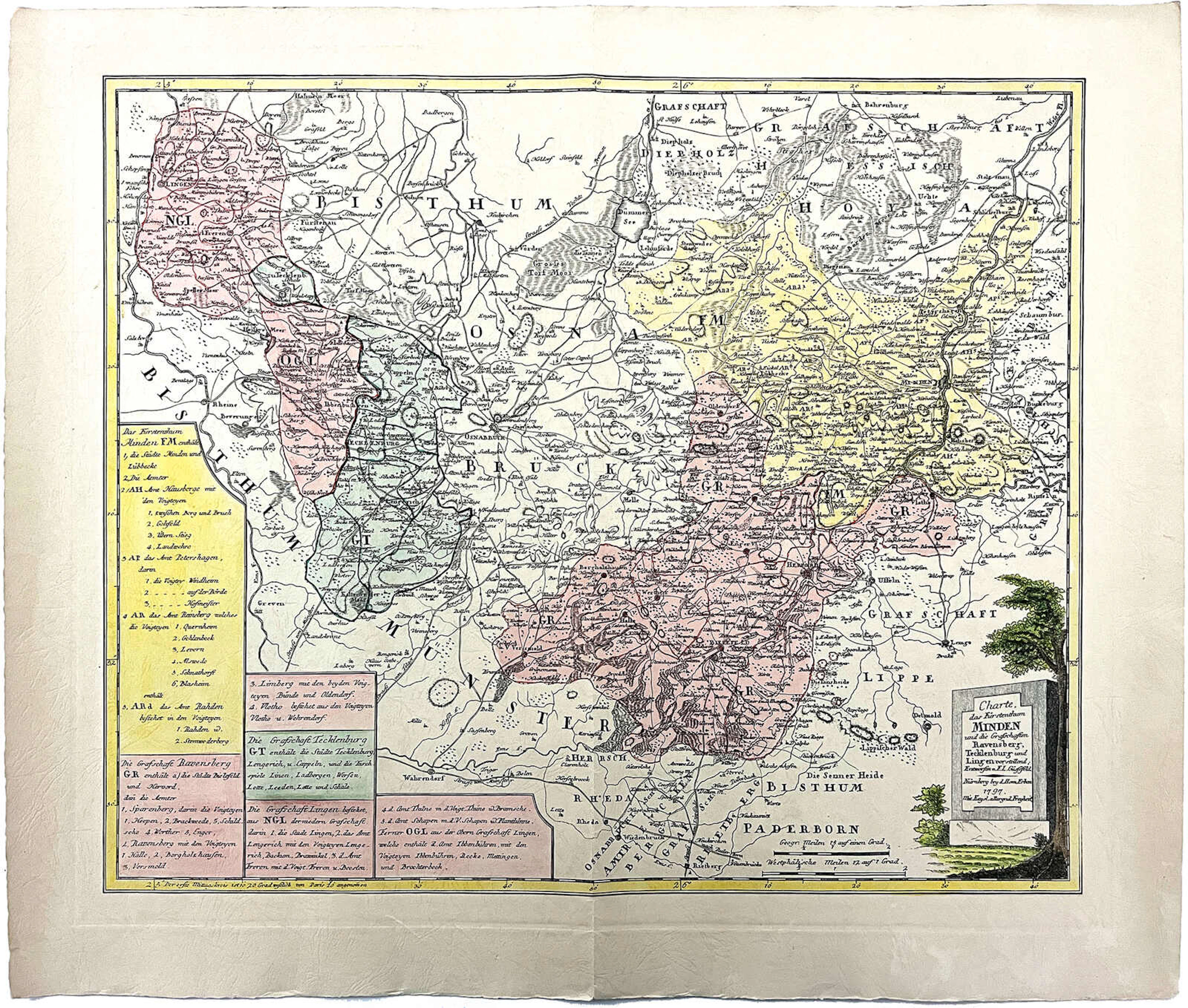 Altdeutsche Münzen und Medaillen, Minden-Stadt