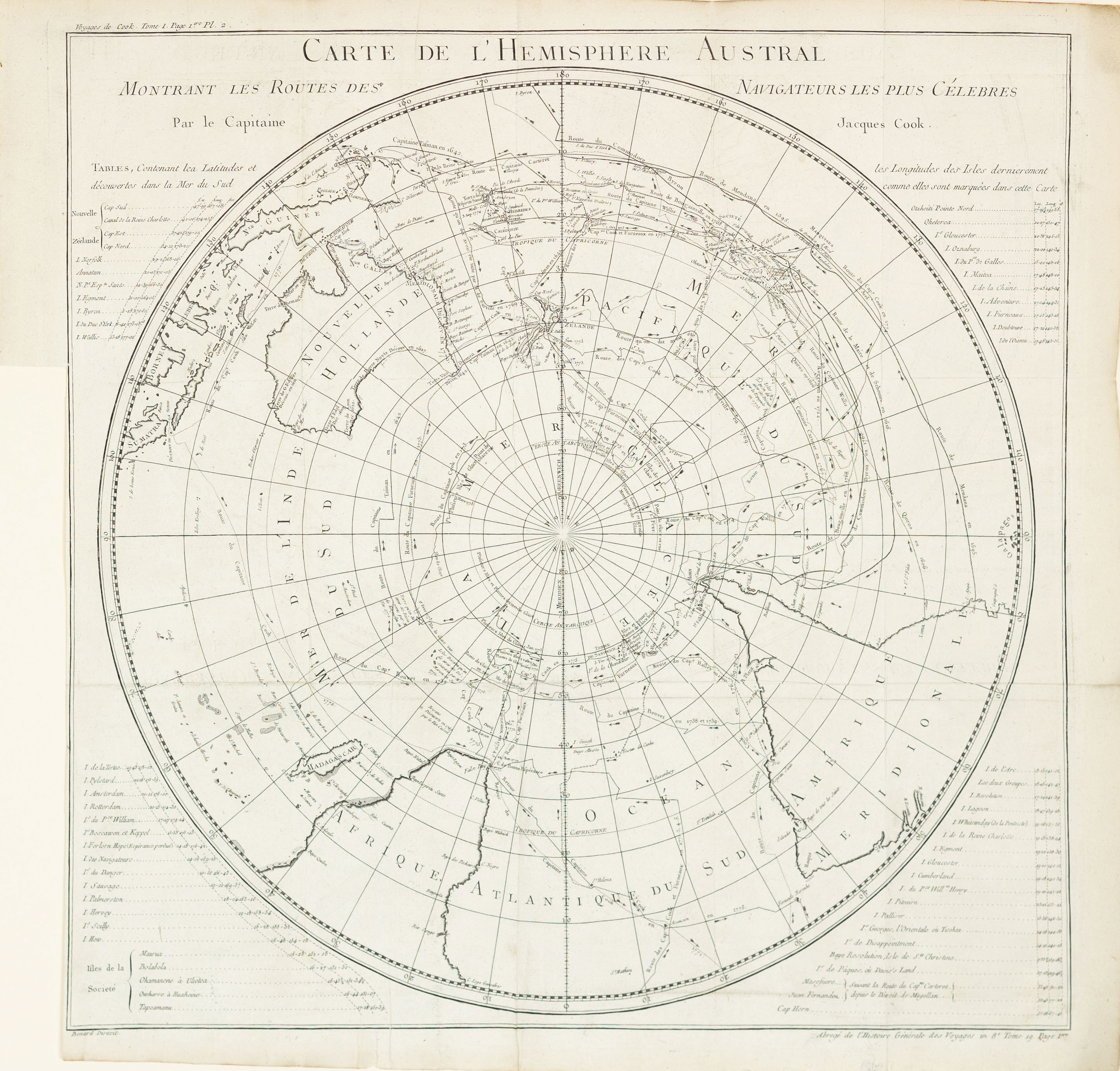 Bellin's Map of the Southern Hemisphere