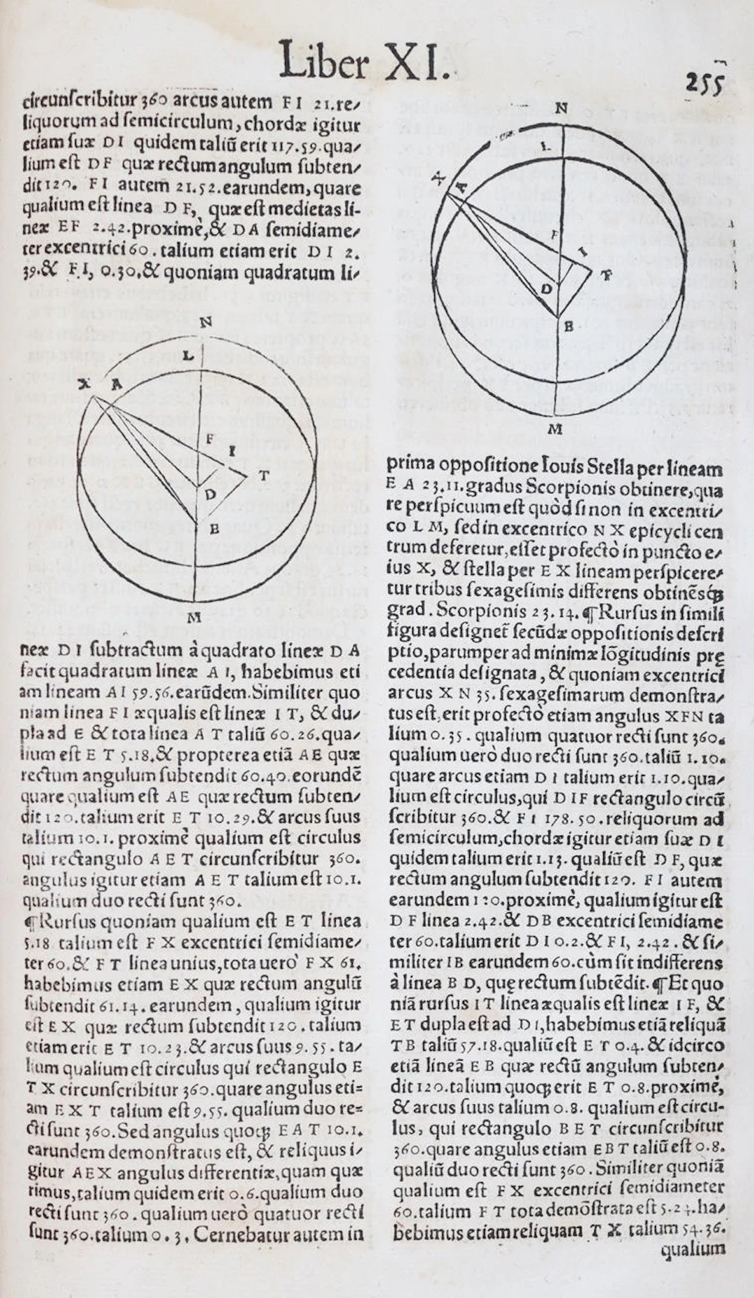 Ptolemaeus,C. Omnia quae extant opera