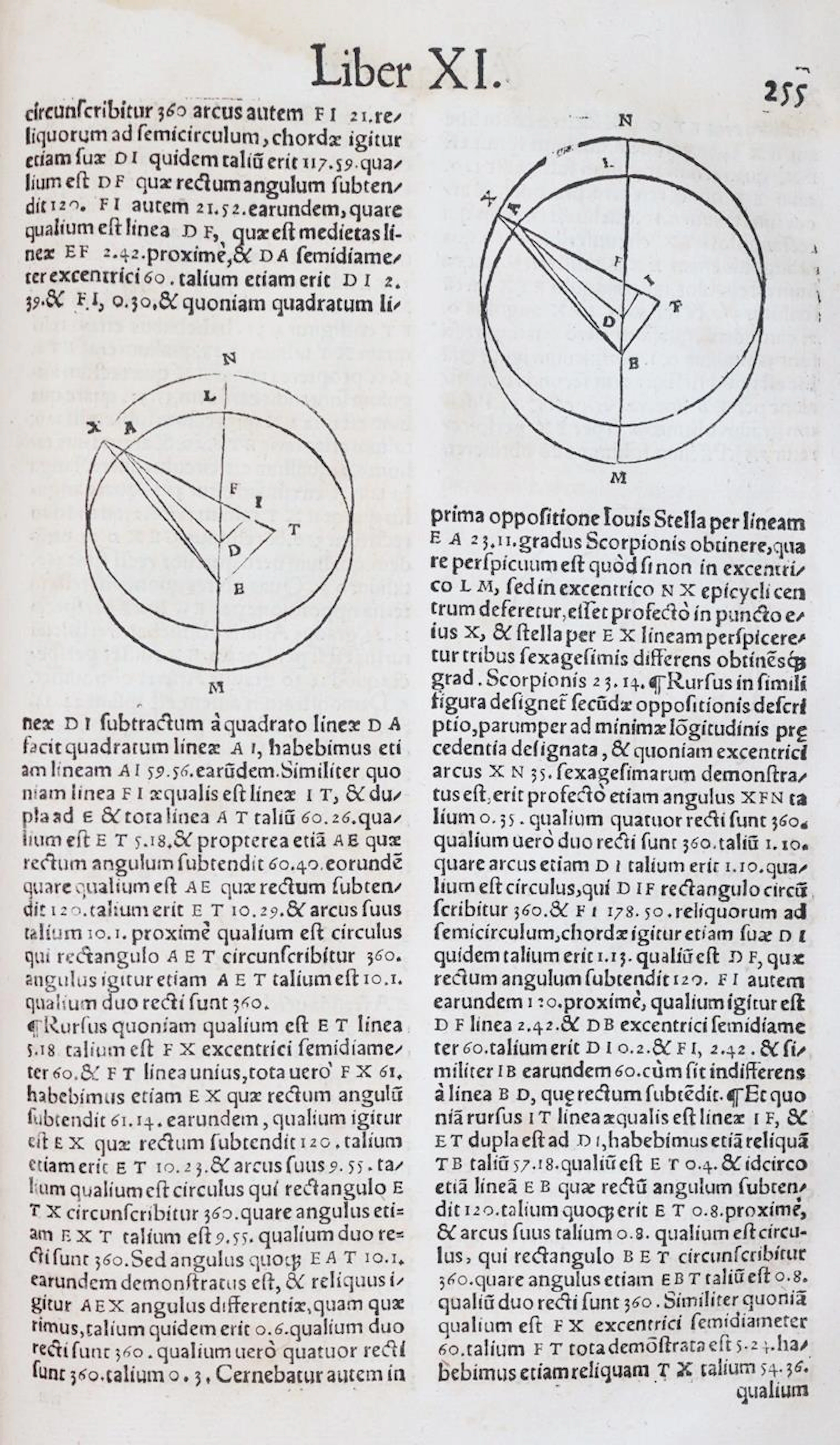 Ptolemaeus,C. Omnia quae extant opera