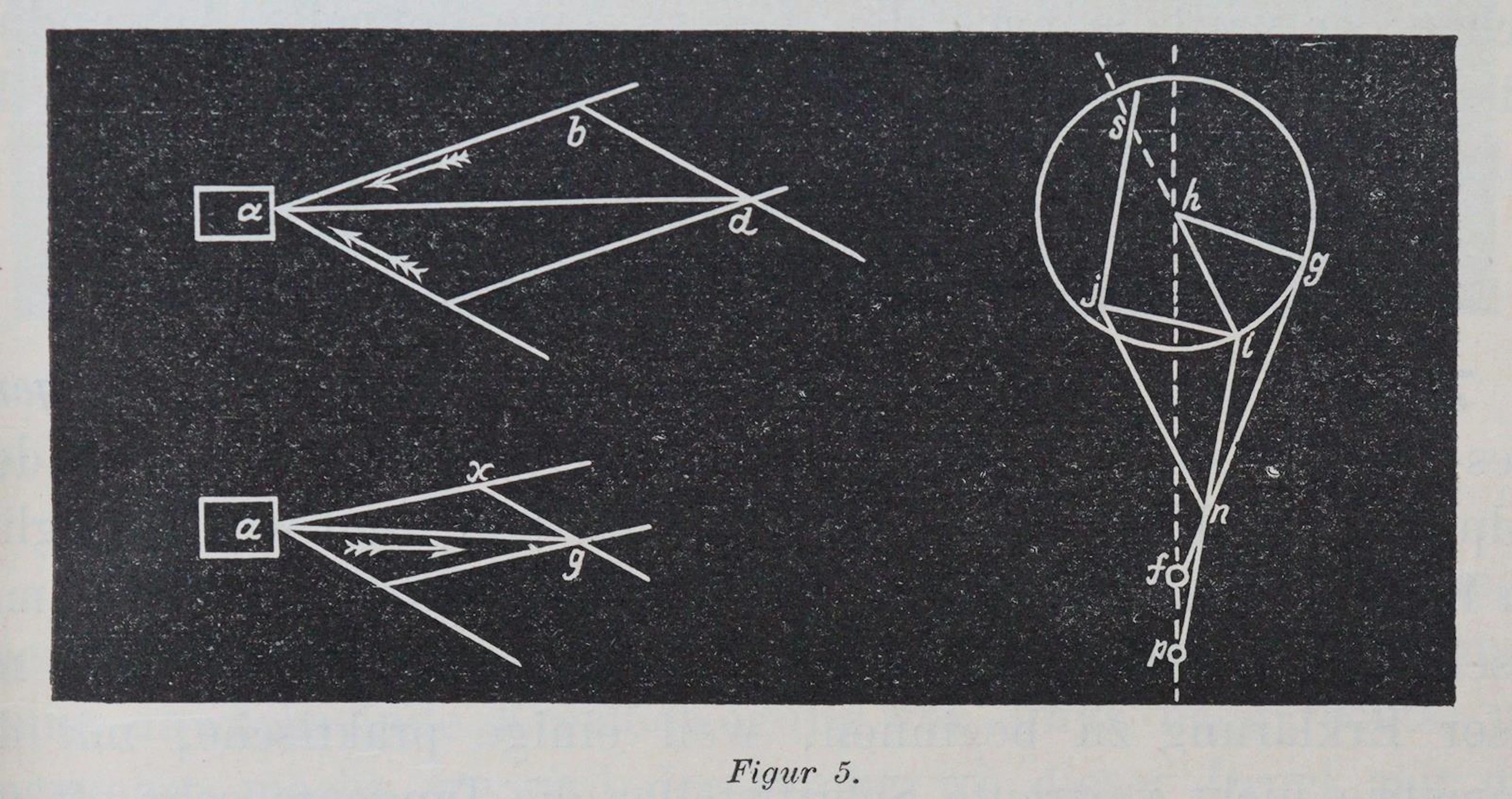 Saunier,C. Lehrbuch der Uhrmacherei in Theorie und Praxis. 2. Aufl.