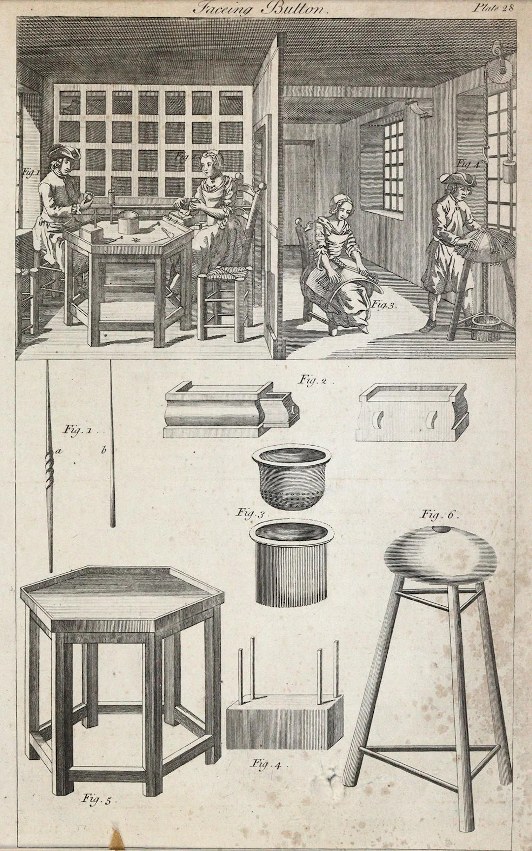 Handwerk. 5 Kupferstiche aus "Recueil de planches" von Briasson