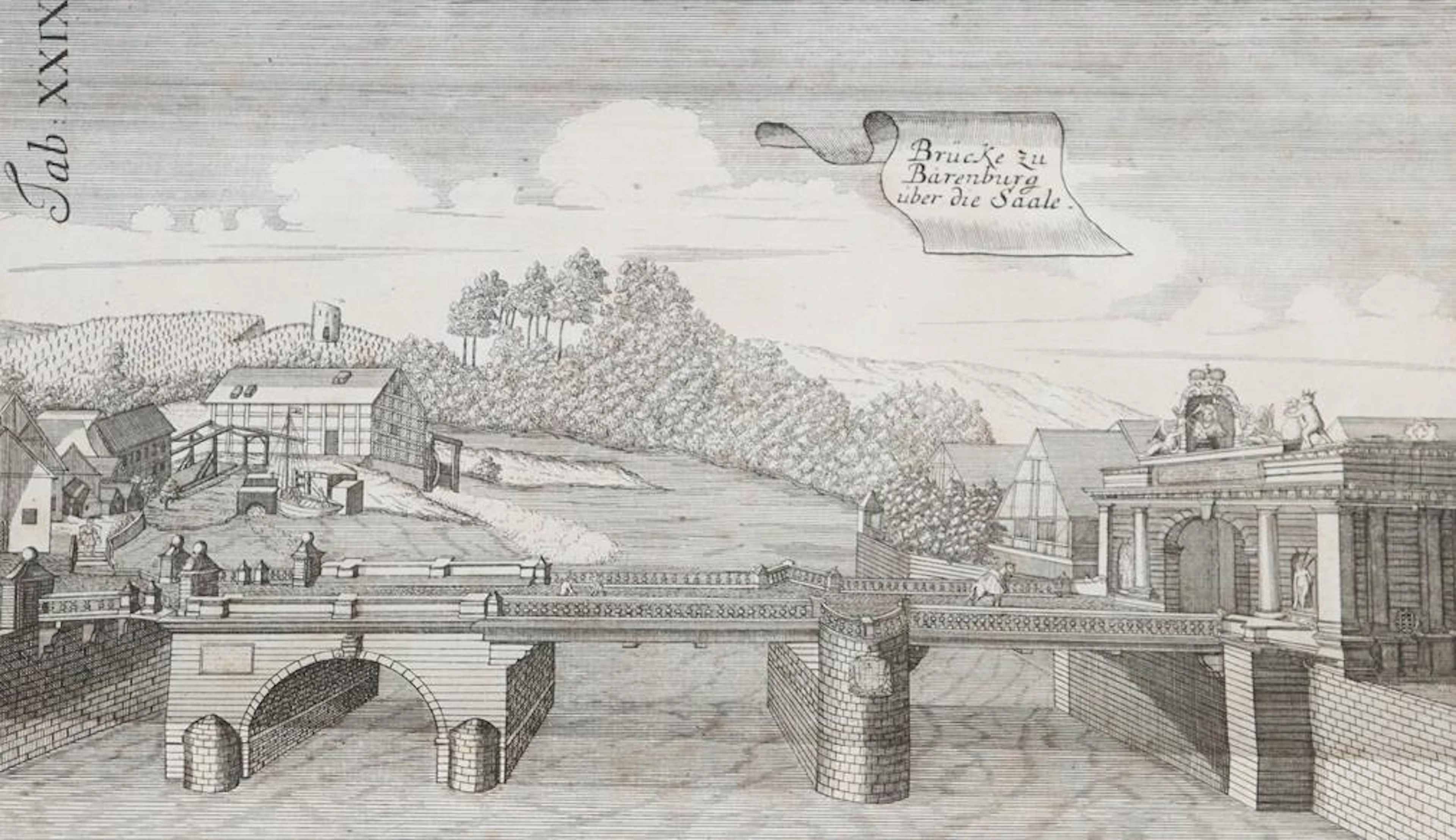 Leupold,J. Theatrum pontificale