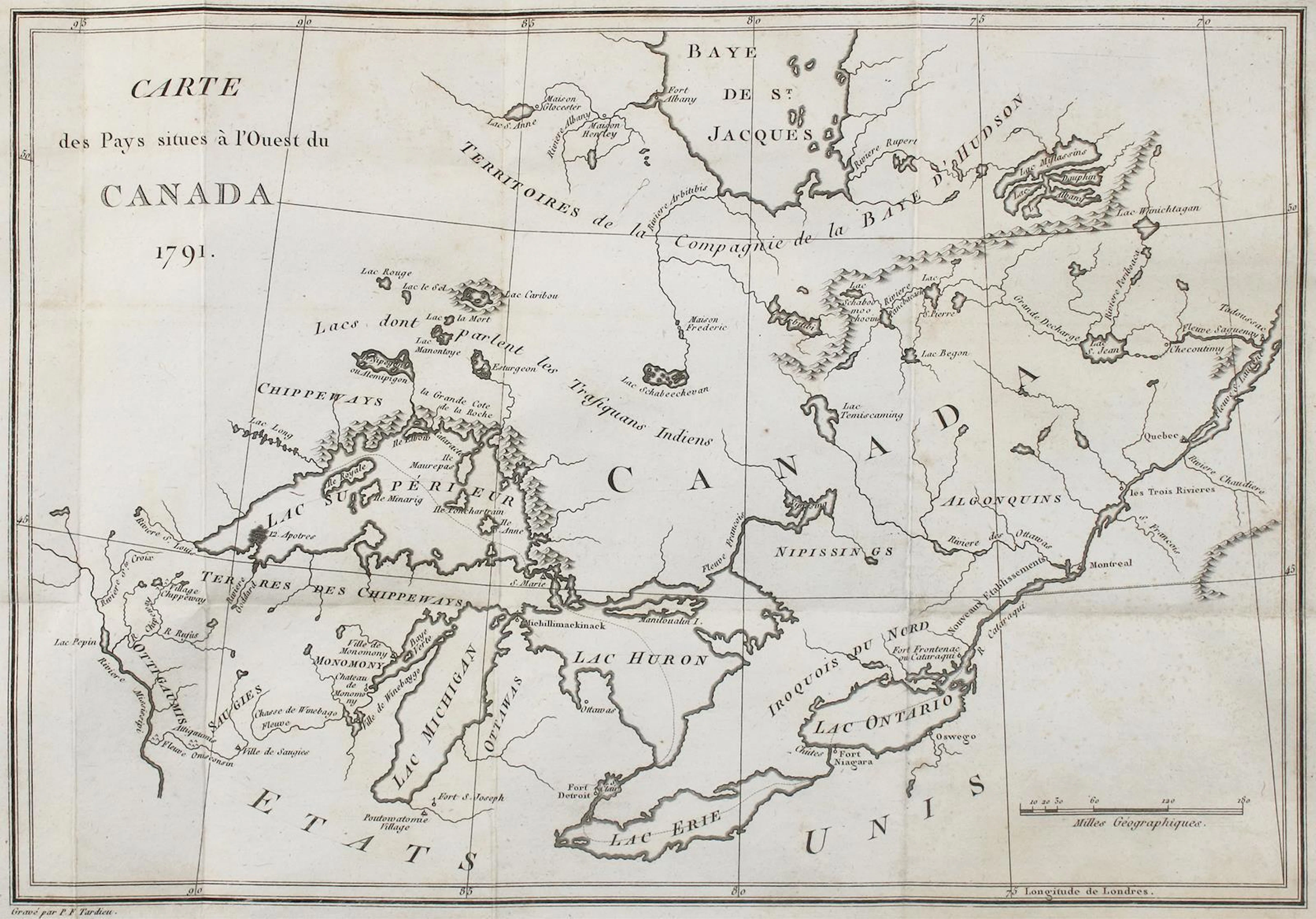 Long,J. Voyages chez differentes nations sauvages de l'Amerique Septentrionale;