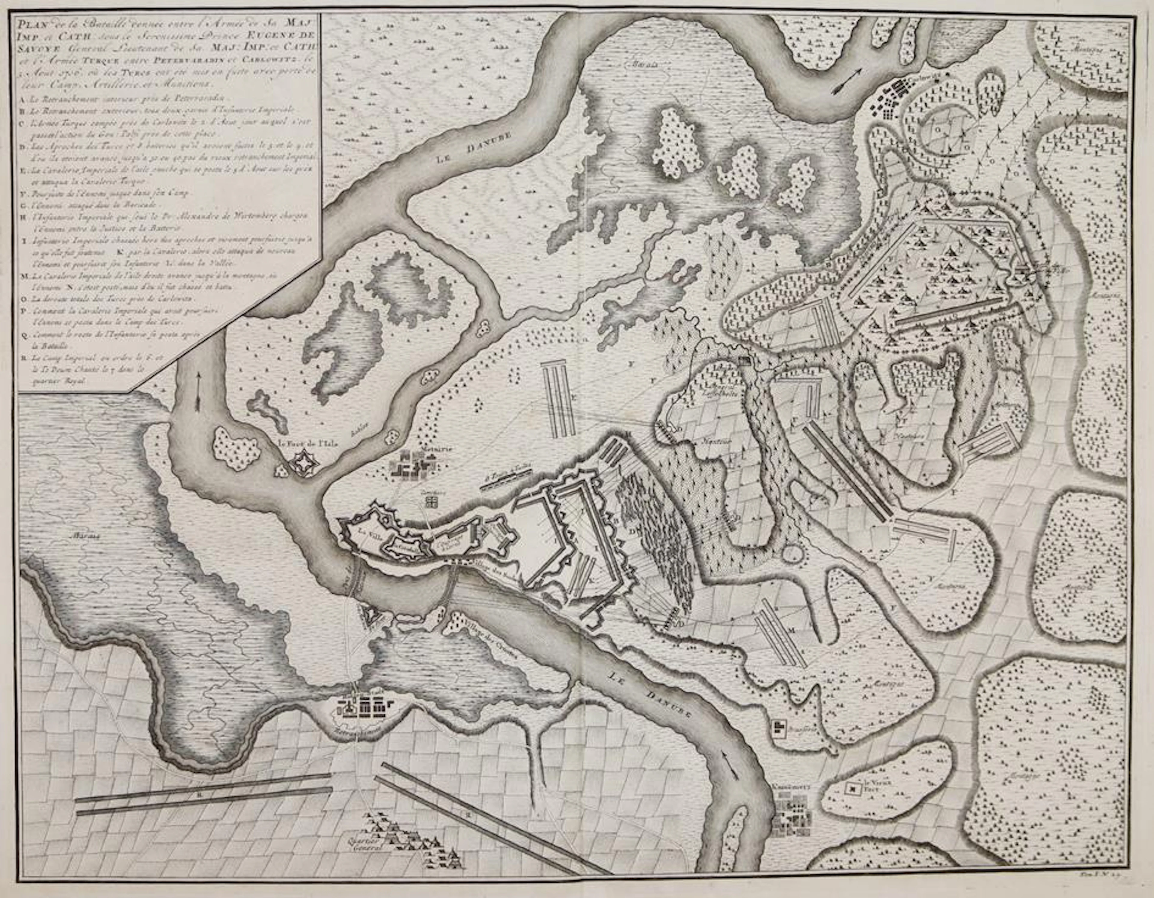 Peterwardein "Vue et Representation de la Bataille de Peterwaradin...