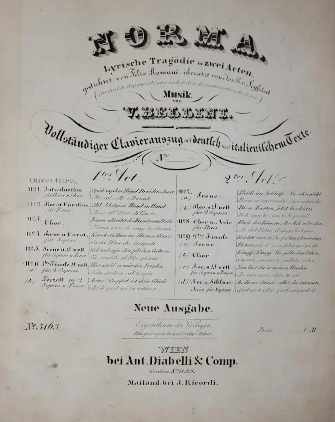 Keller,C. Der Blinde