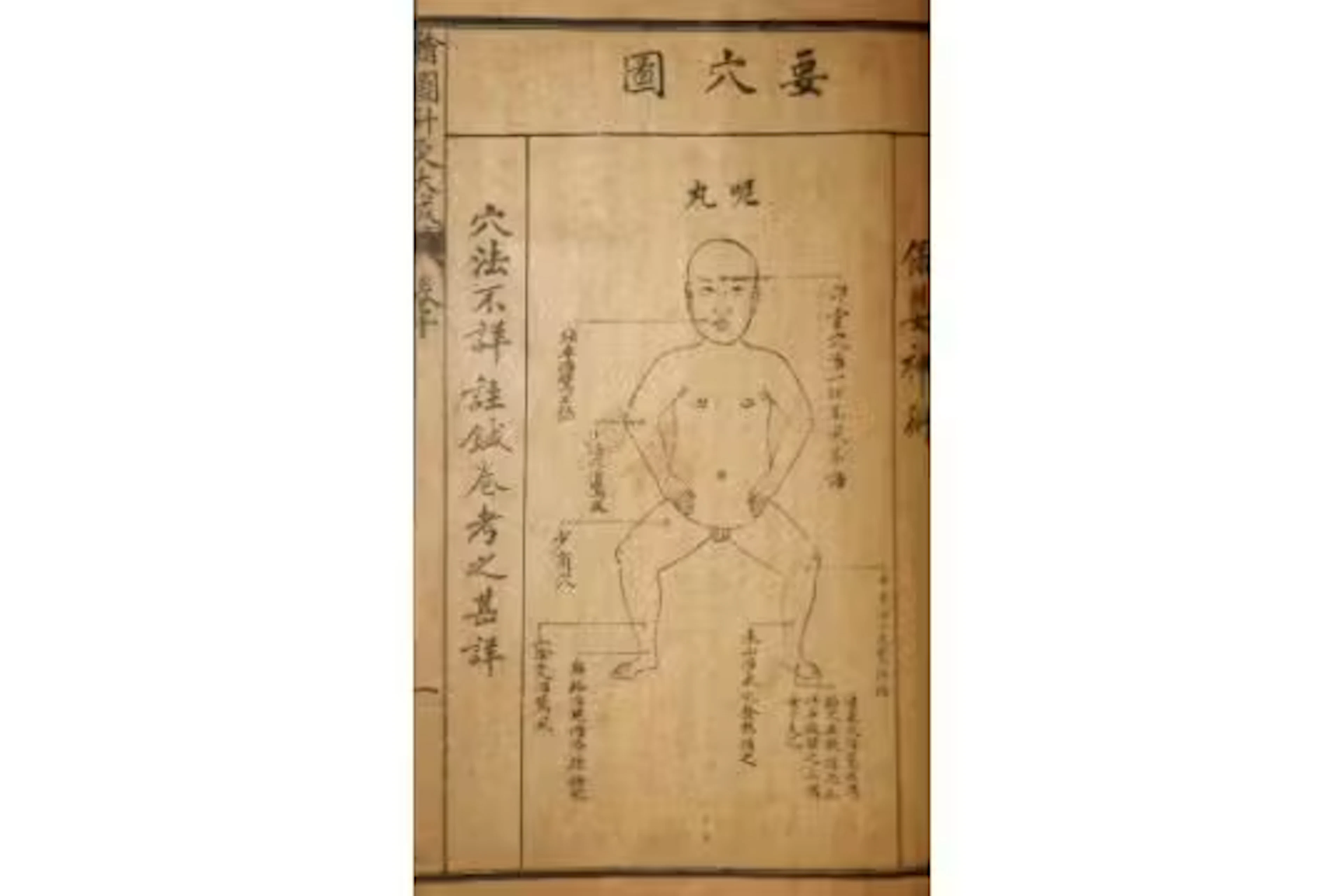 Chinesisches Akupunktur-Lehrbuch.