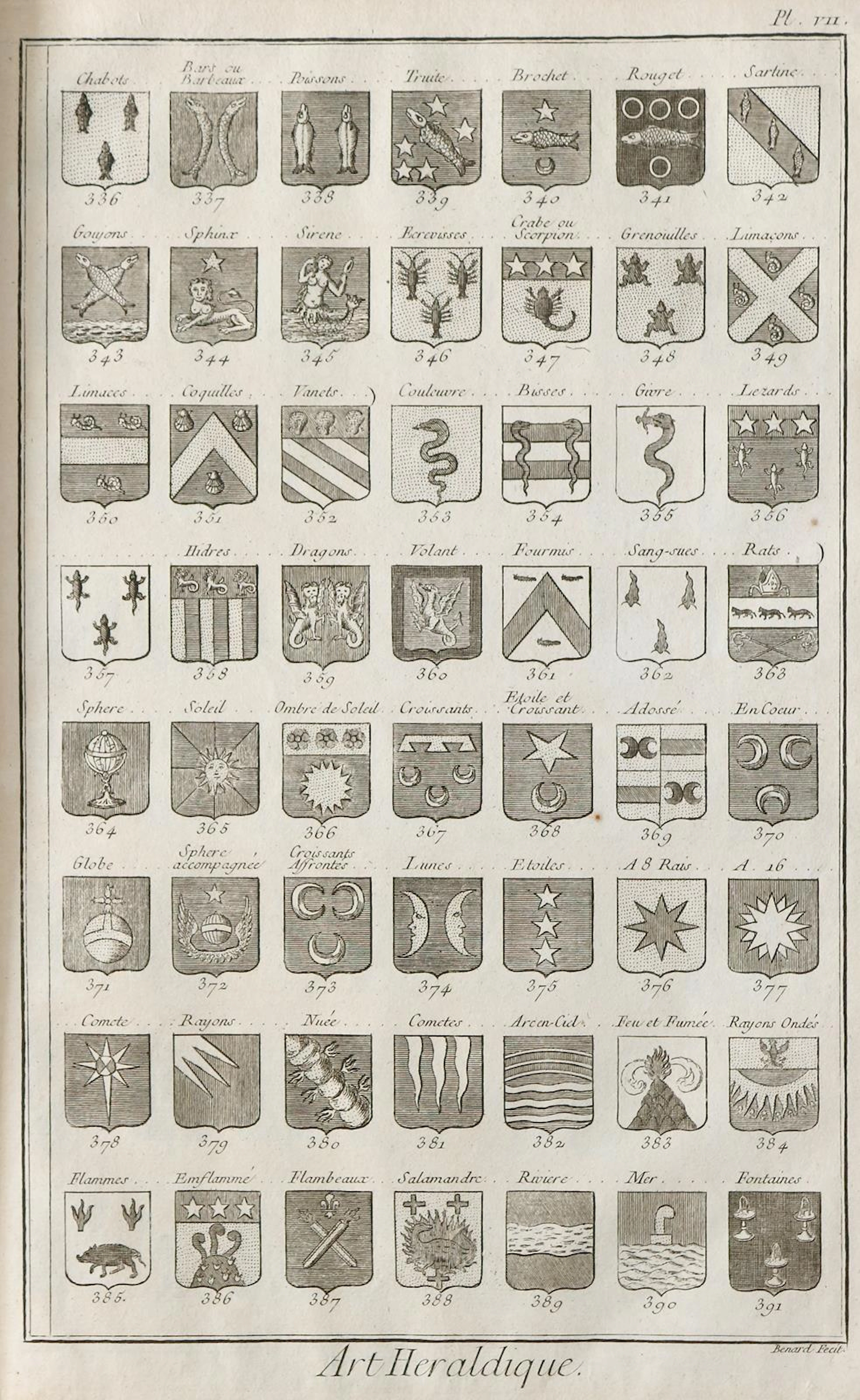 Heraldik. "Blason ou Art Heraldique". Folge von 27 (davon 1 gefalt.)