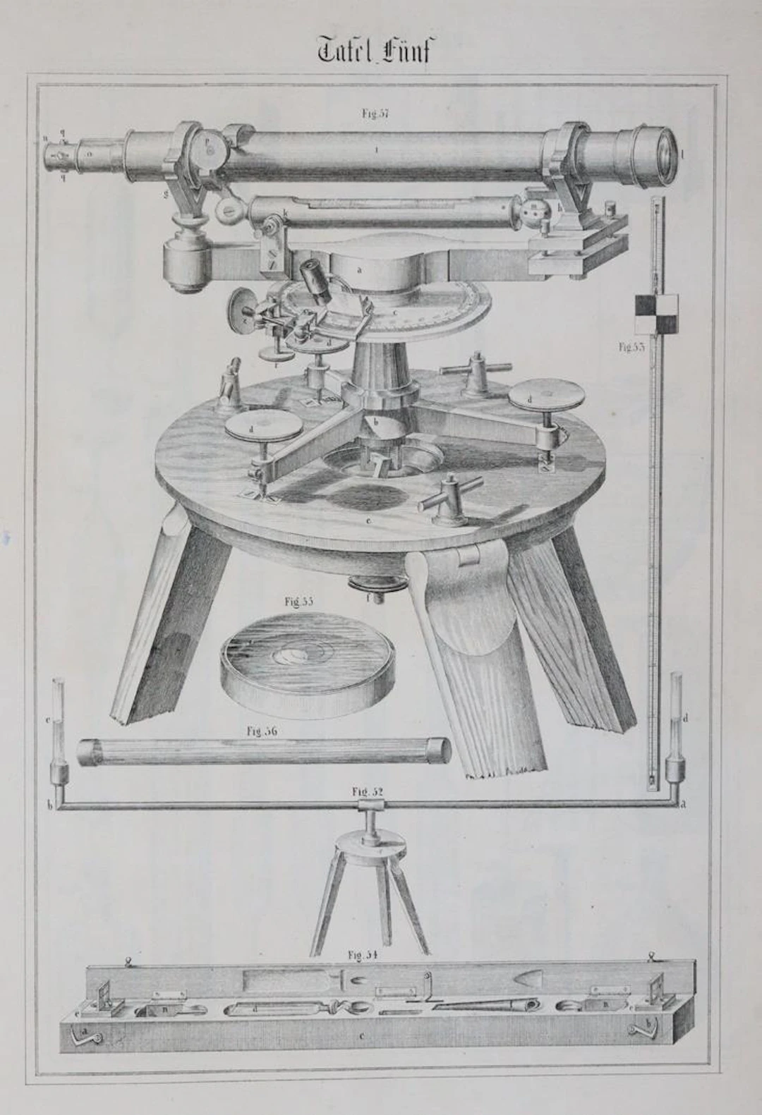 Grothe,D. Die Experimental-Physik. Hagen
