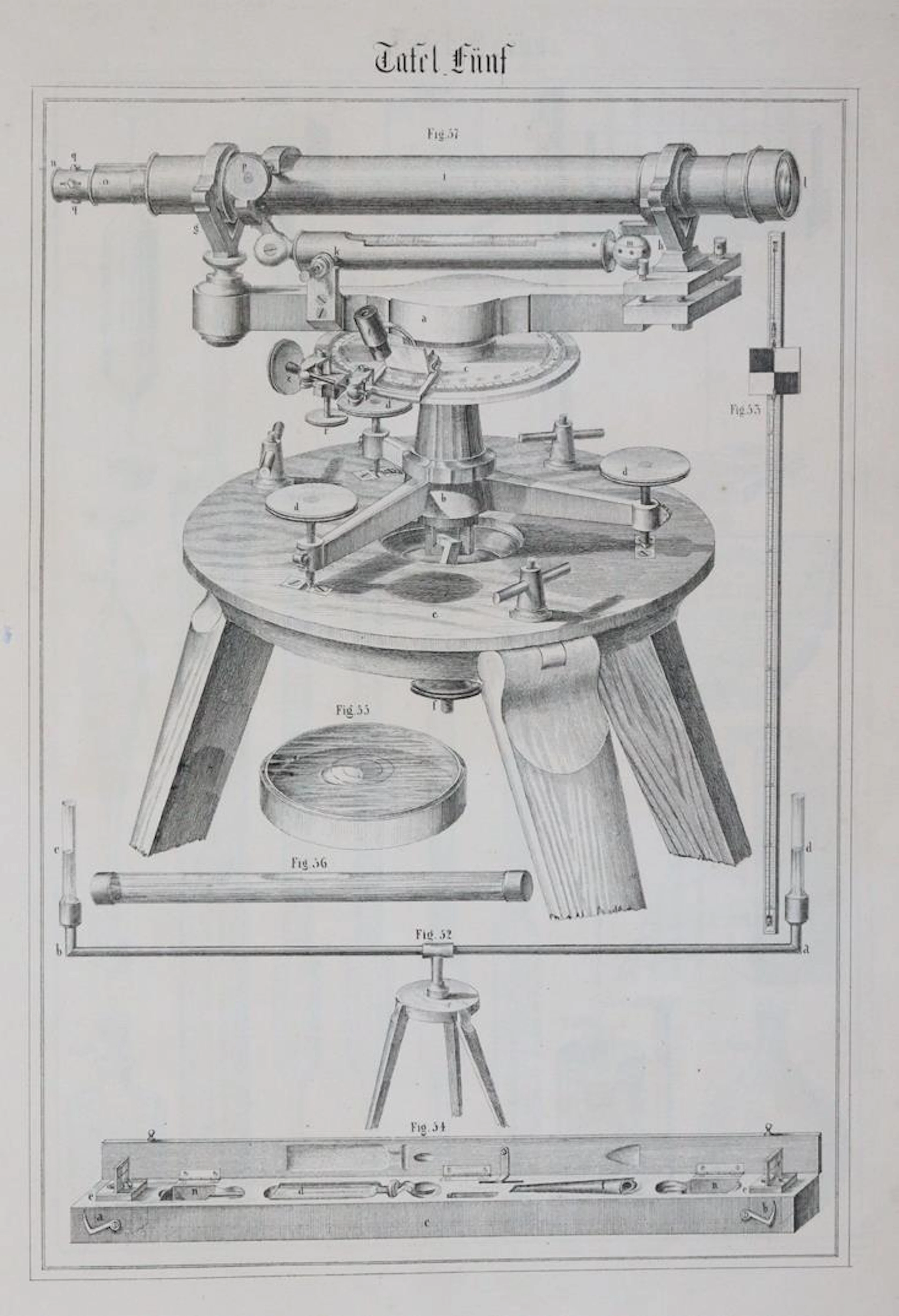 Grothe,D. Die Experimental-Physik. Hagen