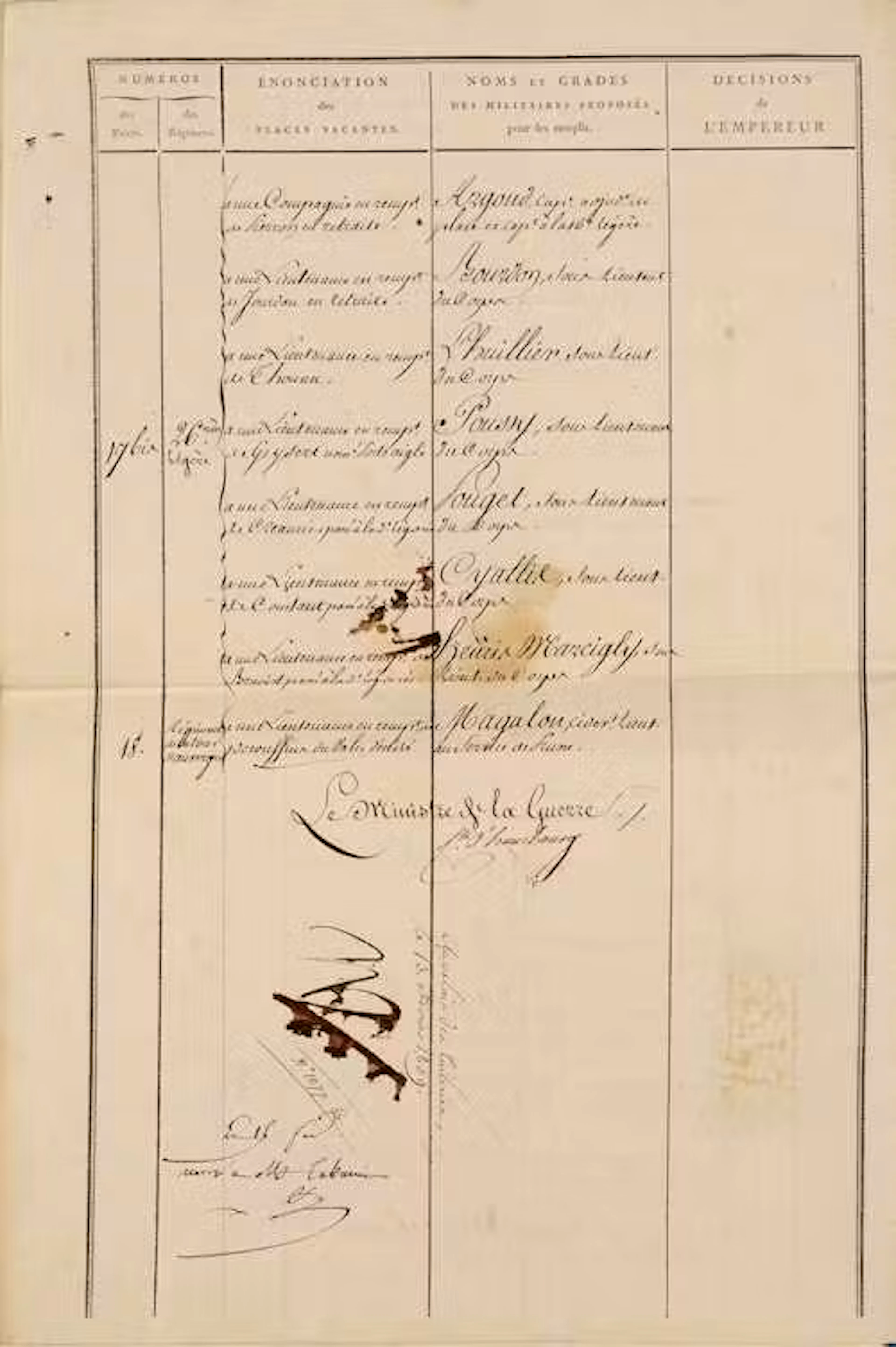 Napoleon I., Kaiser der Franzosen (1769-1821).