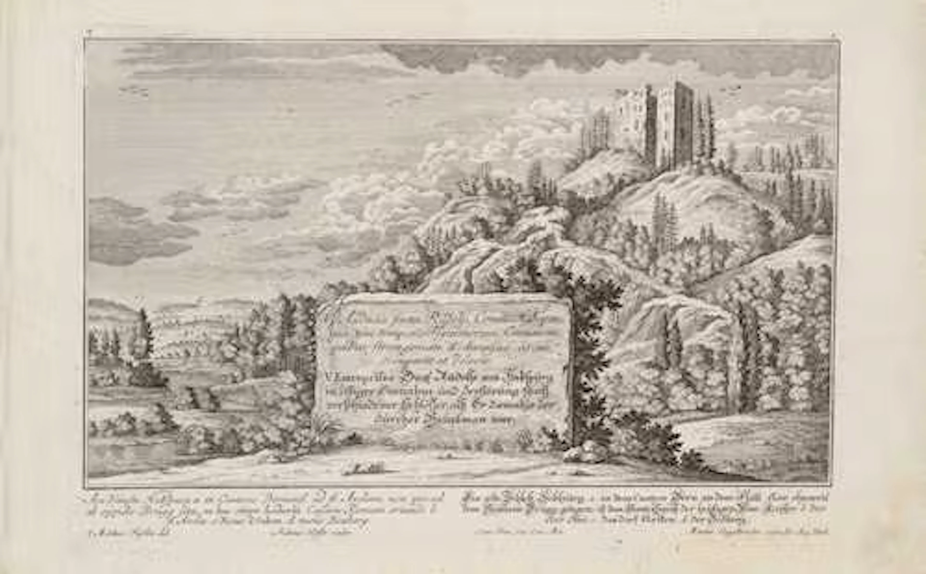 Füssli, Johann Melchior.